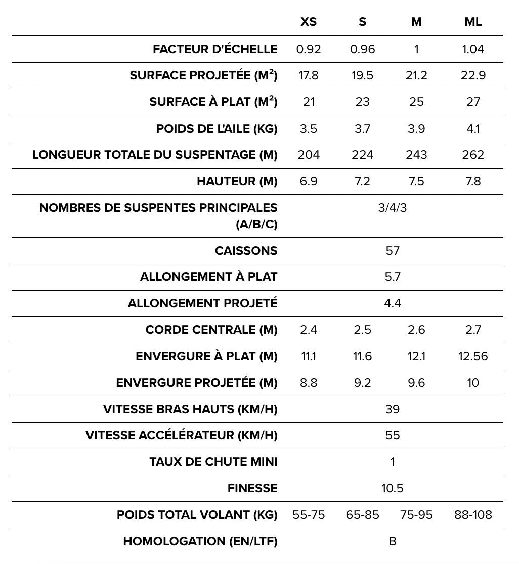 Parapente BGD Base 2 lite